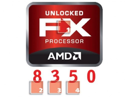 AMD и Intel - как маркируют процессоры